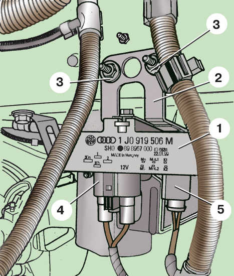 8.5.5 �������� ������� Skoda Fabia 2000-2007 ����