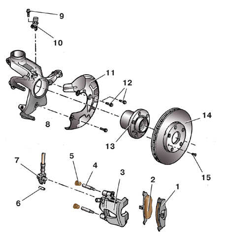 9.5.1 ��������� �������� ��������� ������ ���� FS III Skoda Fabia 2000-2007 ����