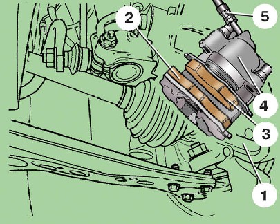 9.5.1 ��������� �������� ��������� ������ ���� FS III Skoda Fabia 2000-2007 ����