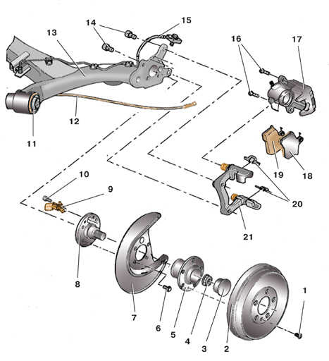 9.8.1 ��������� �������� ������� ������ (��������) Skoda Fabia 2000-2007 ����