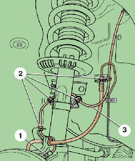 9.10.4 ������ ������� ������� ������� �������� ������ Skoda Fabia 2000-2007 ����