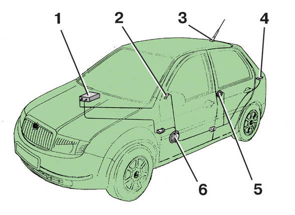 10.13 Снятие и установка динамиков Skoda Fabia 2000-2007 года