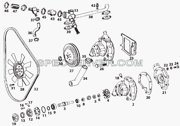WATER PUMP для LP/LPT 613 LHD (список запасных частей)