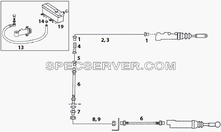 CLUTCH PIPE LINES для LP/LPT 613 LHD (список запасных частей)