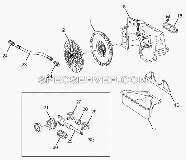 CLUTCH (310 MM DIA) для LPT 613/34 WB Euro III (список запасных частей)