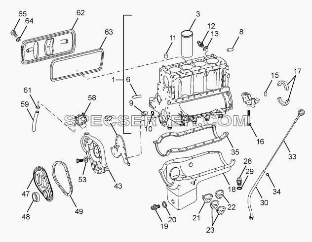 CYLINDER BLOCK для SFC 407 LHD Euro II (список запасных частей)