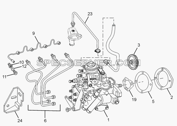 FUEL INJECTION EQUIPMENT для SFC 407 LHD Euro II (список запасных частей)