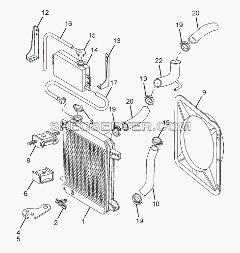RADIATOR 357171, 357172, 357173 для SFC 407 LHD Euro II (список запасных частей)