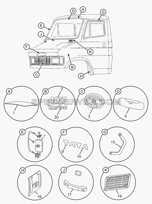 INTERNAL AND EXTERNAL FITMENTS 357171, 357172 для SFC 407 LHD Euro II (список запасных частей)