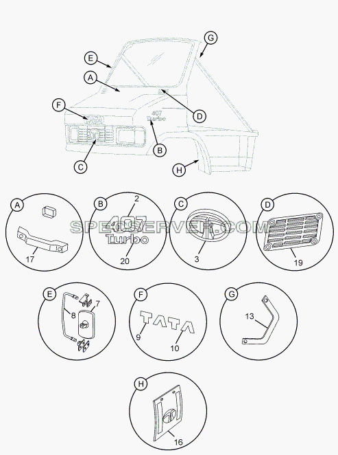 INTERNAL AND EXTERNAL FITMENTS 357173 для SFC 407 LHD Euro II (список запасных частей)