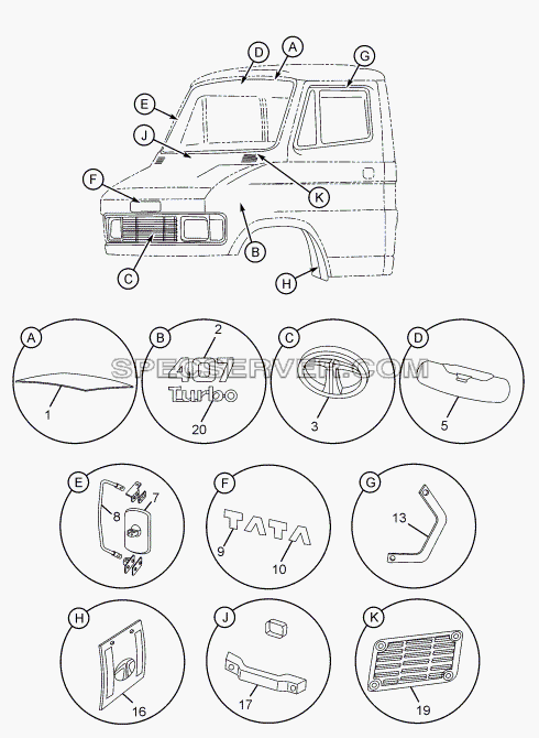 INTERNAL AND EXTERNAL FITMENTS 357175, 357174 для SFC 407 LHD Euro II (список запасных частей)