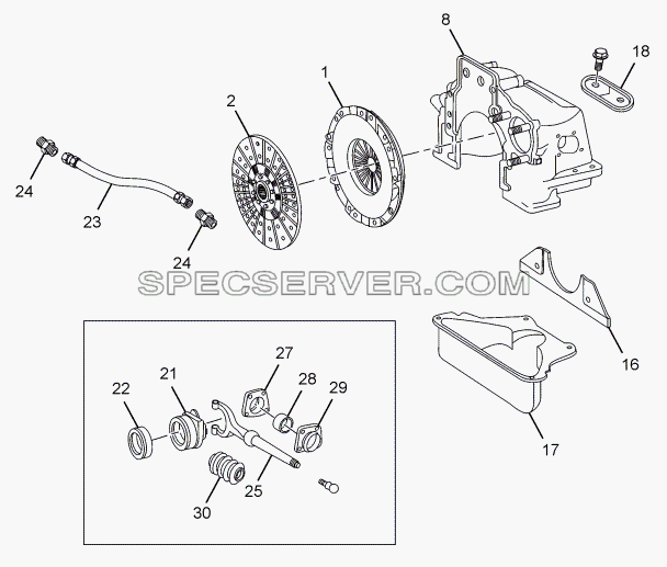 CLUTCH для LPT 613 LHD EURO II (список запасных частей)