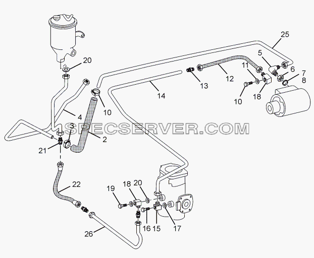 POWER STEERING PIPELINES для LPT 613 LHD EURO II (список запасных частей)
