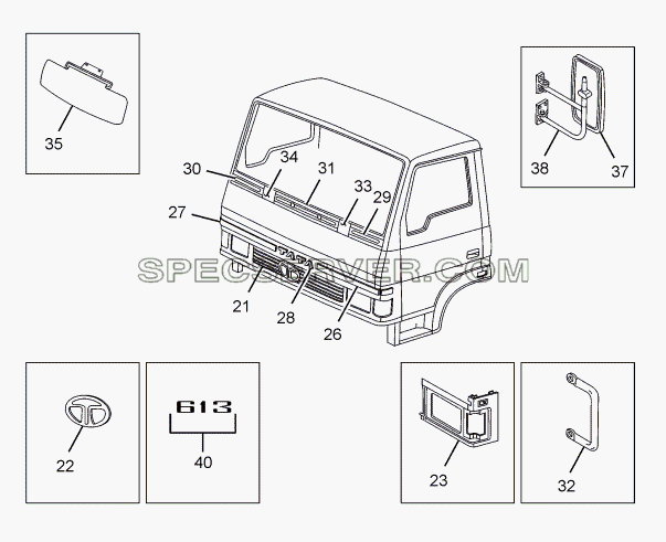 INTERNAL AND EXTERNAL FITMENTS для LPT 613 LHD EURO II (список запасных частей)