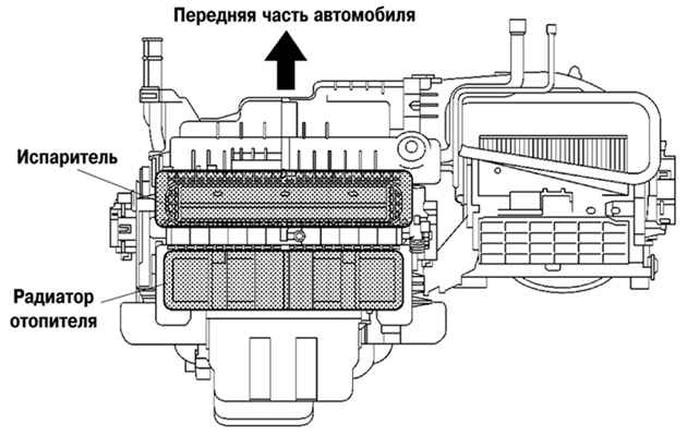 Блок кондиционера