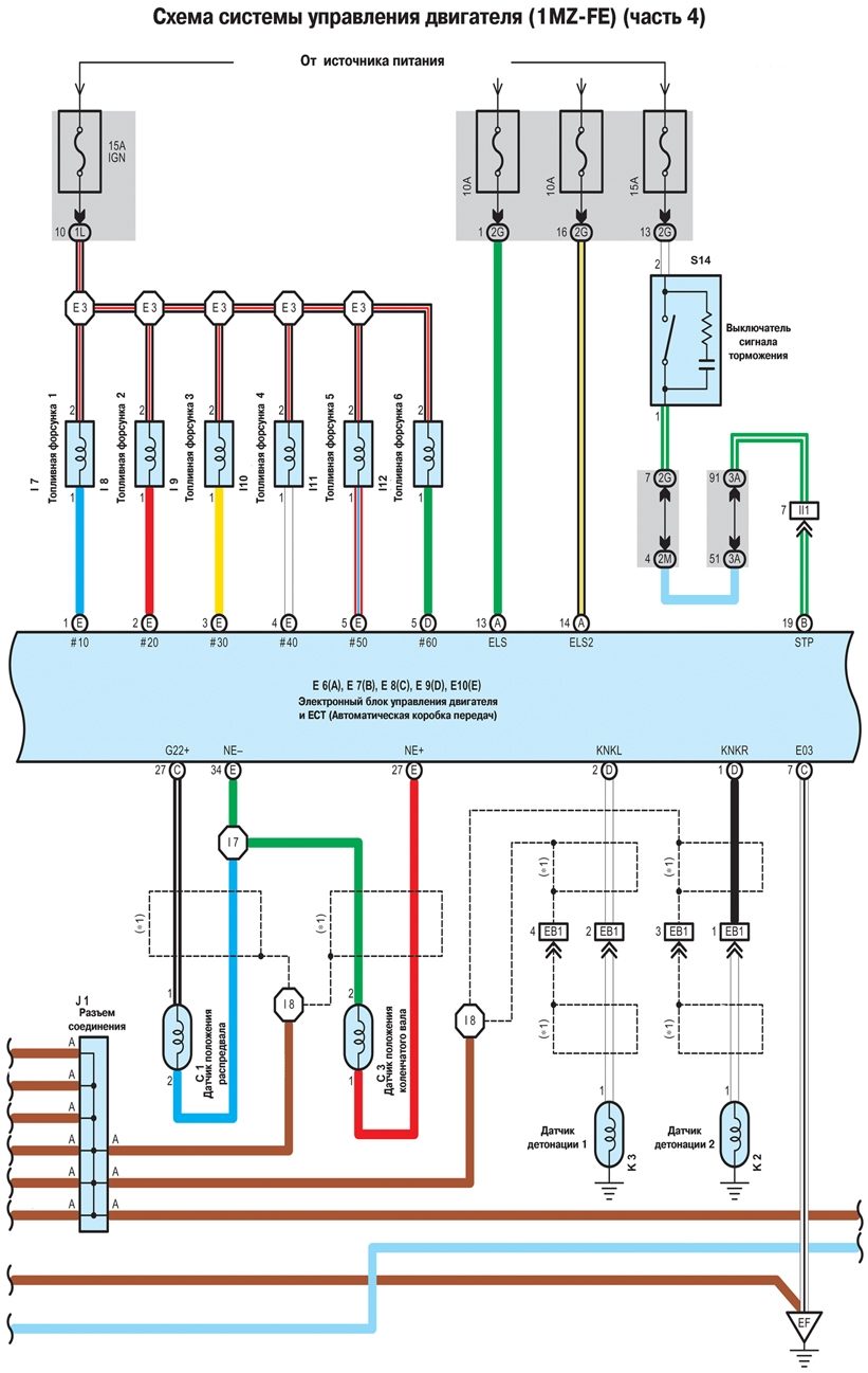 ����� ������� ���������� ��������� (1MZ-FE) - ����� 4