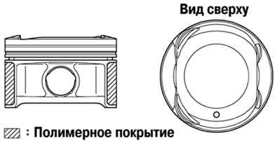 Поршень и юбка поршня