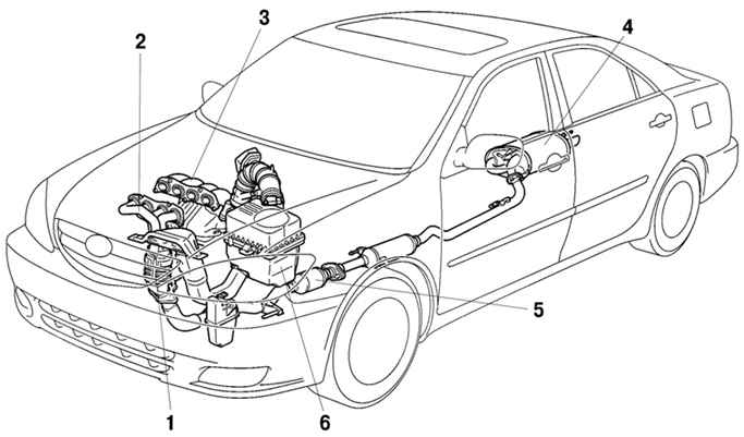 Система впуска и выпуска автомобиля Camry