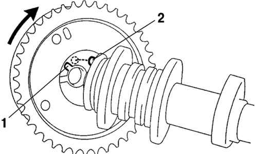 Правильное положение звездочки VVT-i