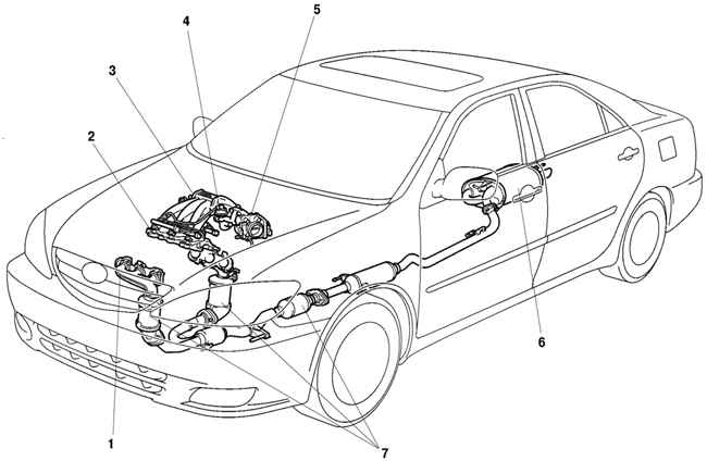 ������� ������ � ������� ��������� 1MZ-FE