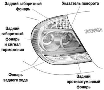 Новый задний комбинированный фонарь автомобиля Камри