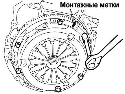 Снятие кожуха сцепления