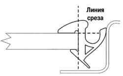 Линии среза уплотнителя ветрового стекла