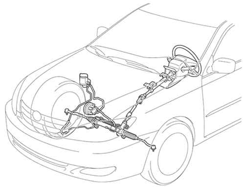 ������� �������� ���������� Camry