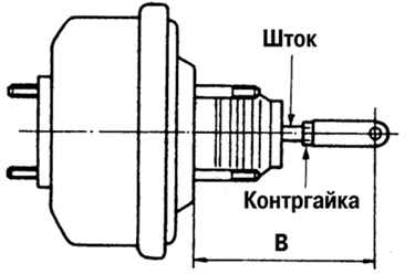 Регулировка длины нажимного штока