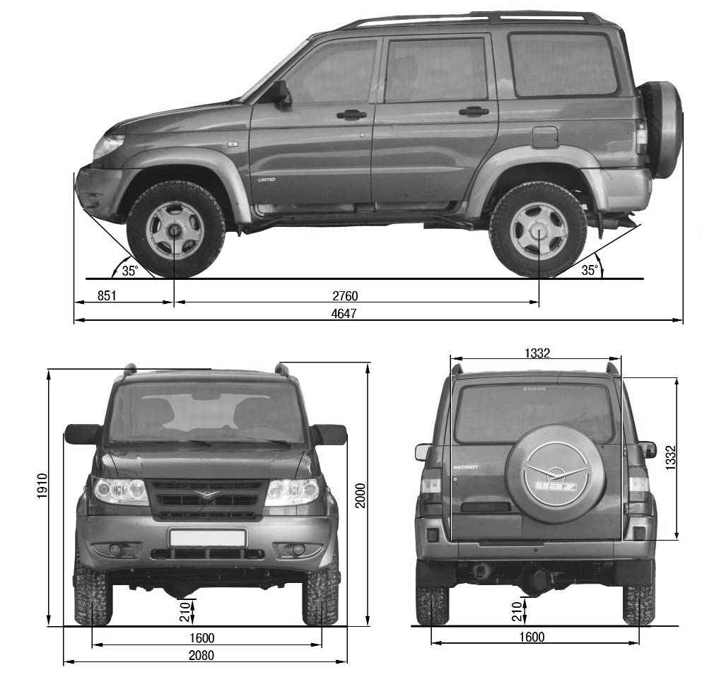 Габаритные размеры автомобиля UAZ Patriot
