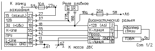 Цепь диагностики