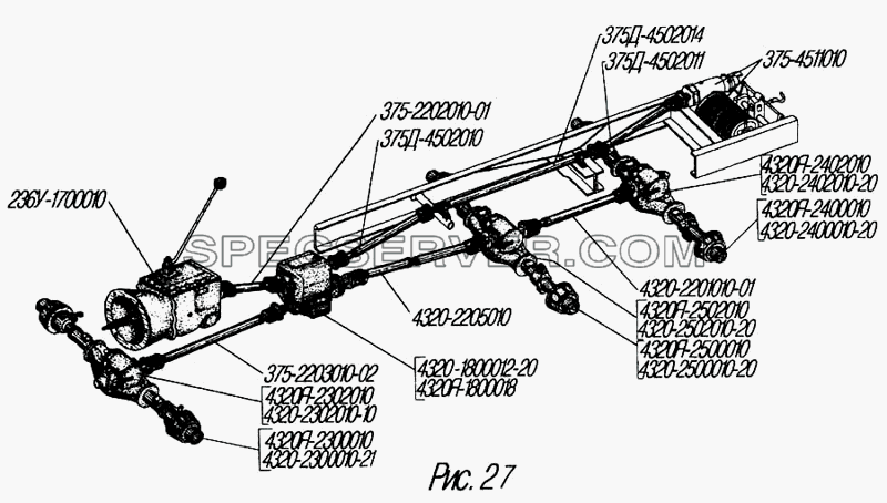 Карданная передача для Урал-4320-31 (список запасных частей)