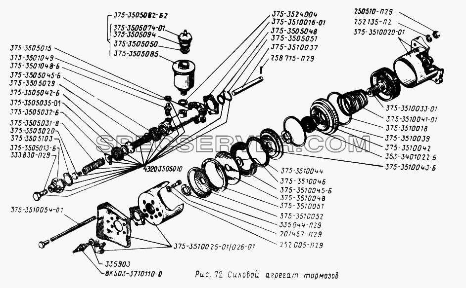 Силовой агрегат тормозов для Урал-43202 (список запасных частей)