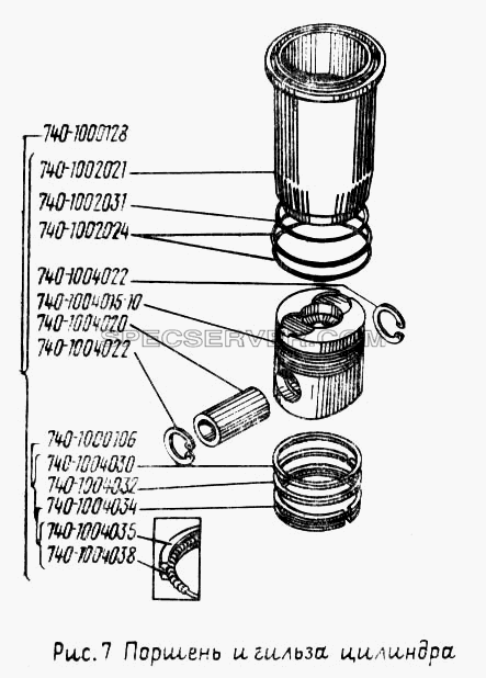 Поршень и гильза цилиндра для Урал-4320 (список запасных частей)