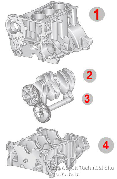 Капитальный ремонт двигателей AWY, AZQ, BME, BMD, BBM, BZG, CEVA, CHFA, CGPA