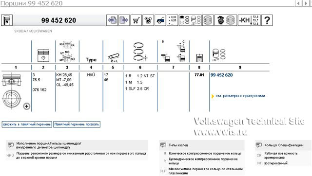 Капитальный ремонт двигателей AWY, AZQ, BME, BMD, BBM, BZG, CEVA, CHFA, CGPA