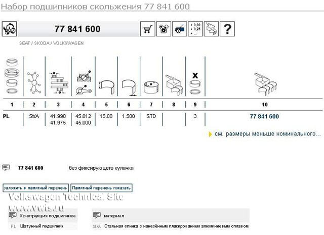 Капитальный ремонт двигателей AWY, AZQ, BME, BMD, BBM, BZG, CEVA, CHFA, CGPA