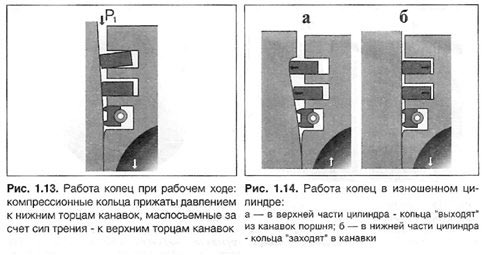 Капитальный ремонт двигателей AWY, AZQ, BME, BMD, BBM, BZG, CEVA, CHFA, CGPA