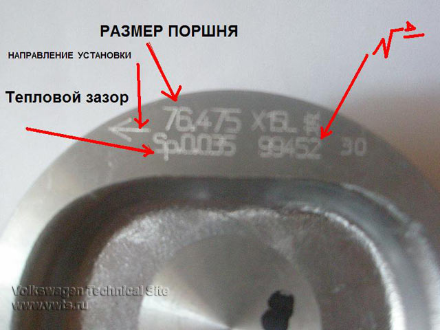 Капитальный ремонт двигателей AWY, AZQ, BME, BMD, BBM, BZG, CEVA, CHFA, CGPA