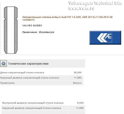 Капитальный ремонт двигателей AWY, AZQ, BME, BMD, BBM, BZG, CEVA, CHFA, CGPA