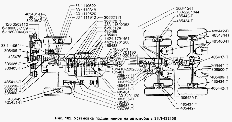 Установка подшипников на автомобиль ЗИЛ-433100 для ЗИЛ-133Д42 (список запасных частей)