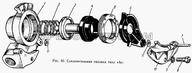 Соединительная головка типа «А» для ЗИЛ 133ГЯ (список запасных частей)