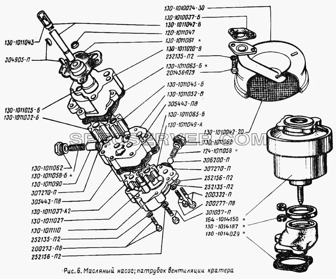 Масляный насос для ЗИЛА 431410 (130) (список запасных частей)