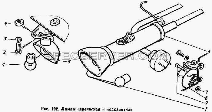 Лампы переносная и подкапотная для ЗиЛа 431410 Каталог 1989 г. (список запасных частей)
