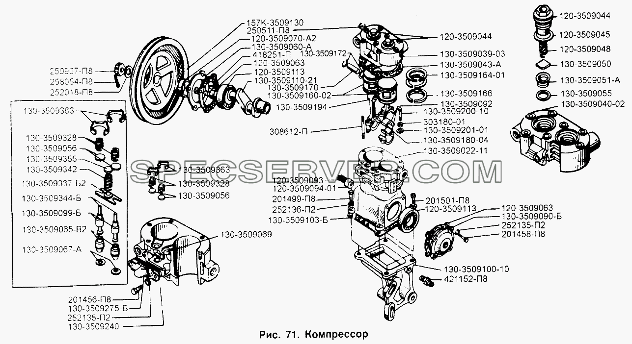 Компрессор для ЗИЛ-433110 (список запасных частей)