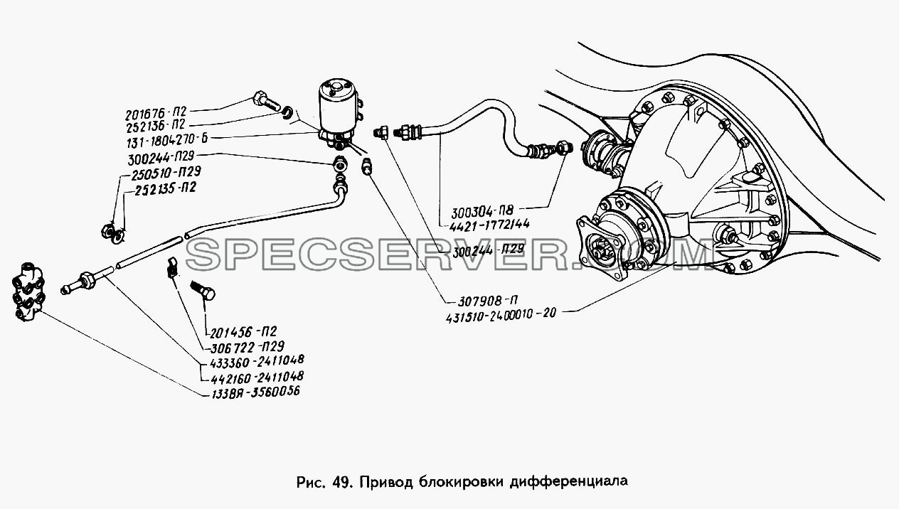 Привод блокировки дифференциала для ЗИЛ 442160 (список запасных частей)