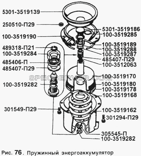 Пружинный энергоаккумулятор для ЗИЛ 5301 (список запасных частей)
