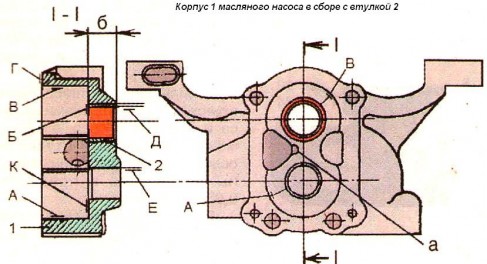Корпус 1 масляного насоса в сборе с втулкой 2