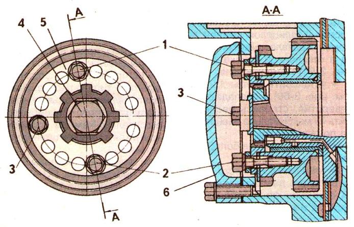 Регулировка угла начала нагнетания топлива на дизеле Д-245.12
