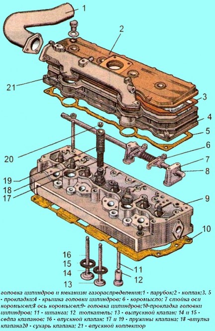 Сборочные детали головки дизеля Д-245.12